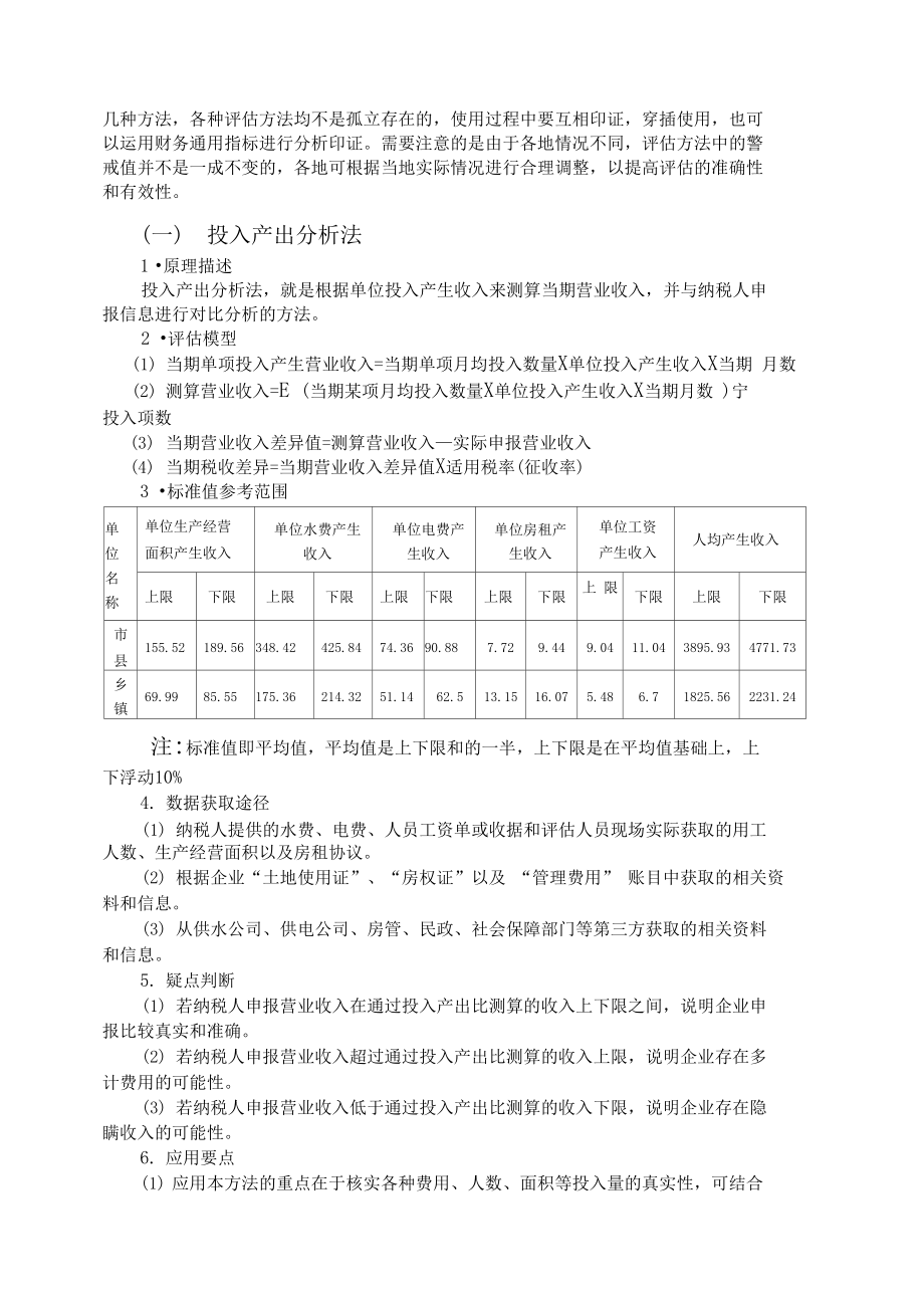 攝影擴印服務行業(yè)管理操作指引